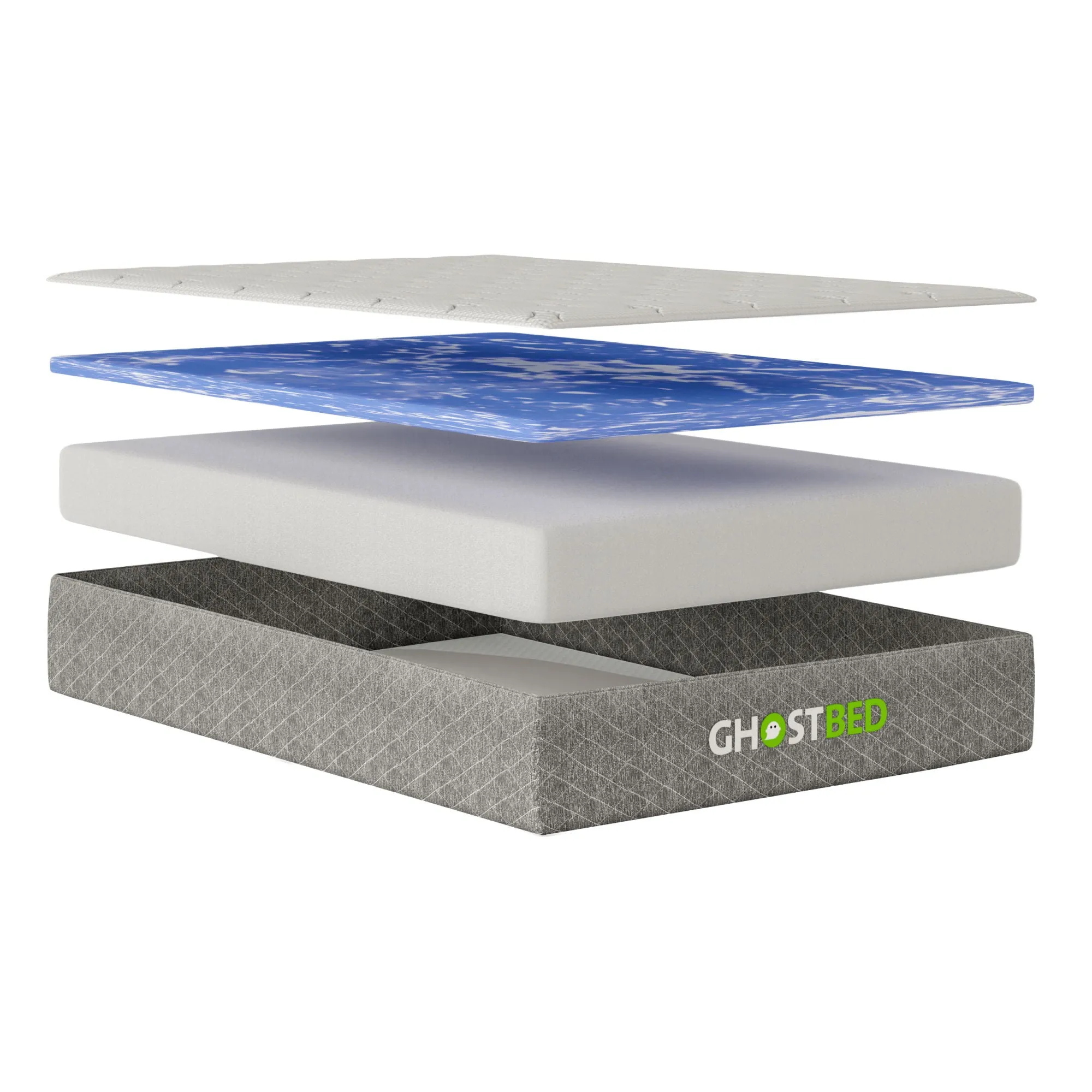 10" Profile Short All Foam RV Mattress Medium Feel & Incredible Support by Couch.com