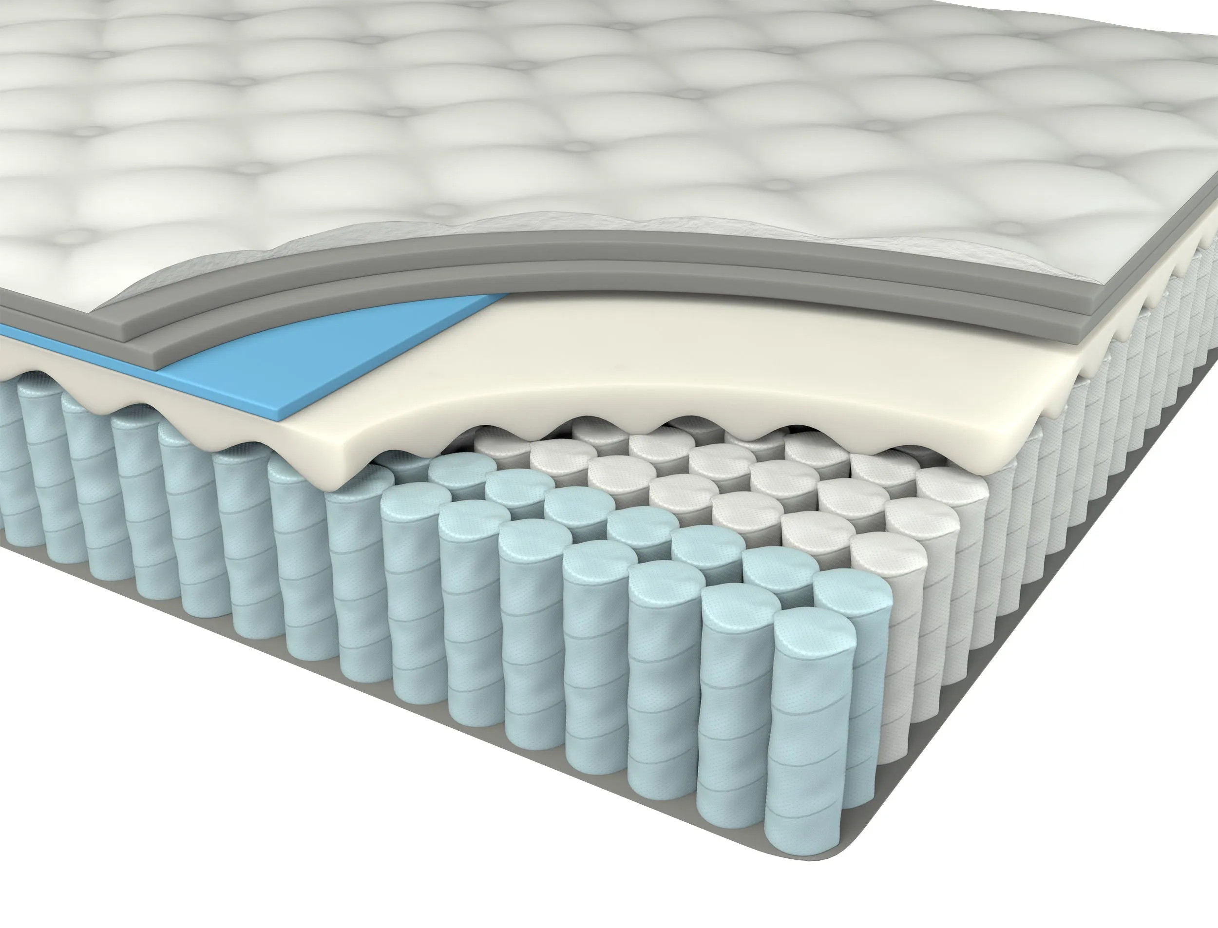 12" Euro Top Hybrid Memory Foam Mattress by Couch.com