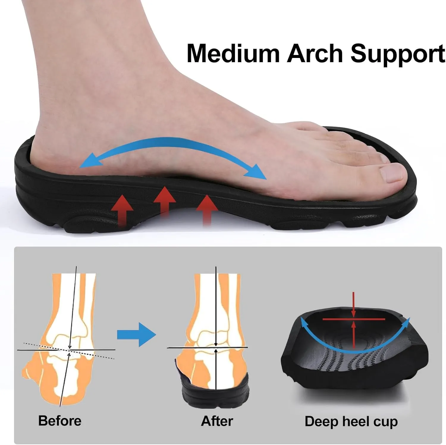 Beslip Womens Mens Garden Clogs Shoes with Arch Support Unisex Comfort Slip-on Sandals