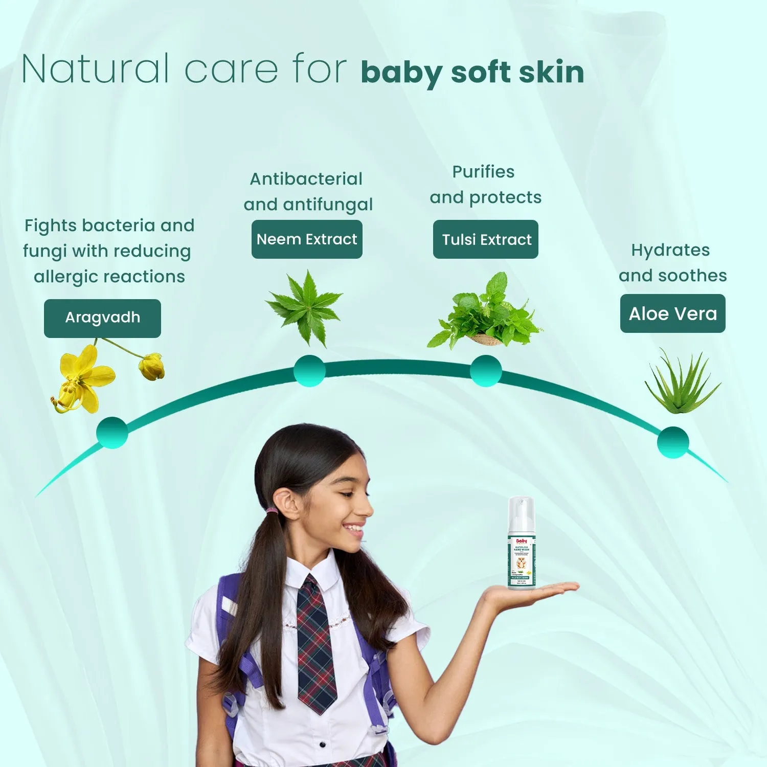 Mess Free | Waterless Hand Wash for kids | 0-15 Years
